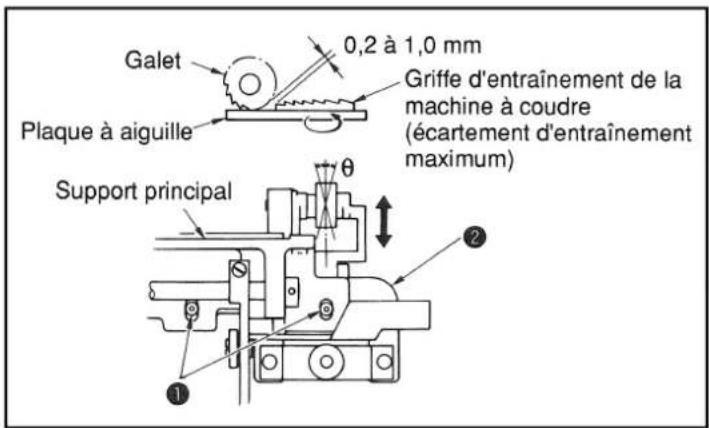JUKI MS1261M - [MS-1261/V046, MS-1261M/V046] - 4