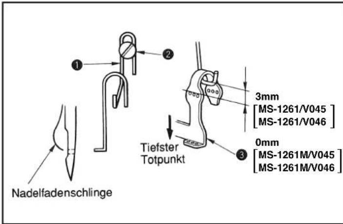 JUKI MS1261M - WARNING : - 1