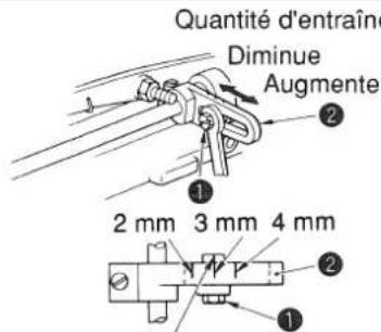 JUKI MS1261M - [MS-1261/V046, MS-1261M/V046] - 1