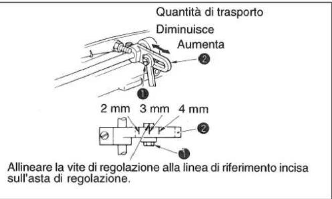 JUKI MS1261M - MODALITA DI REGOLAZIONE DEL V045, V046 - 5