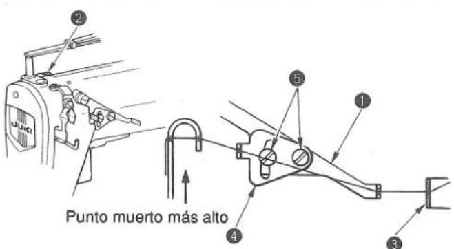 JUKI MS1261M - jAVISO! - 1