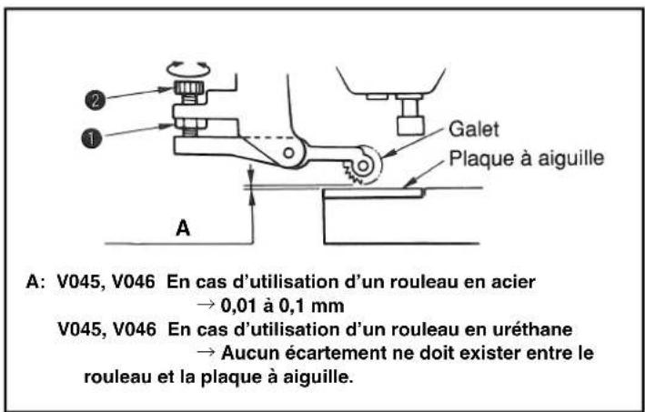 JUKI MS1261M - [MS-1261/V046, MS-1261M/V046] - 3