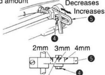 JUKI MS1261M - WARNING: - 3