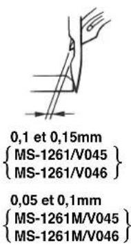 JUKI MS1261M - Avertissement: - 1