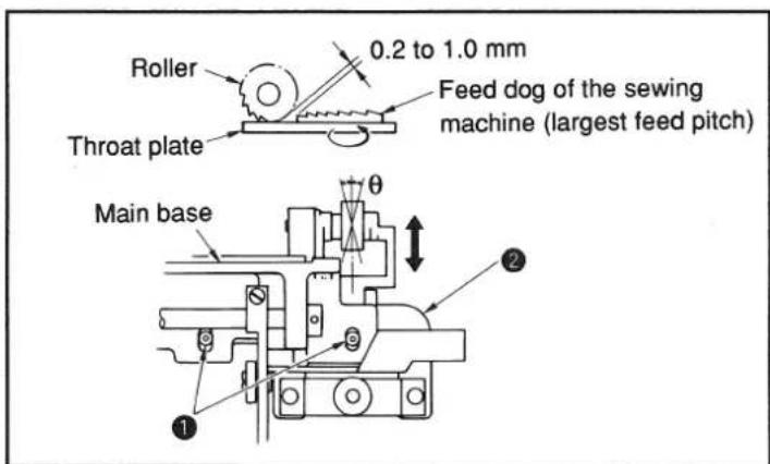 JUKI MS1261M - [MS-1261/V046, MS-1261M/V046] - 4