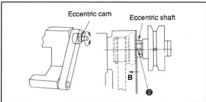 JUKI MS1261M - HOW TO ADJUST THE V045, V046 - 4