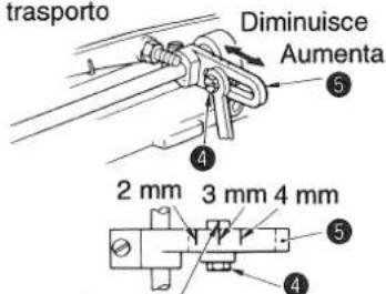JUKI MS1261M - AVVERTIMENTO : - 3