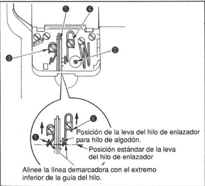 JUKI MS1261M - jAVISO! - 1