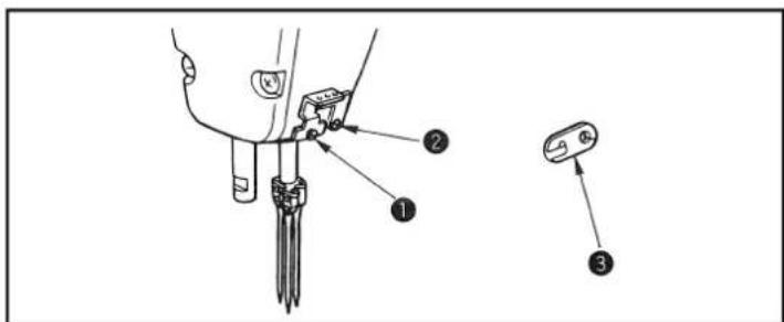 JUKI MS1261M - Avertissement: - 5