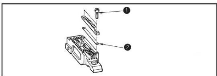 JUKI MS1261M - Avertissement: - 2