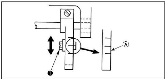 JUKI MS1261M - Comment regler l'entraineur de TISSU V045, V046 - 1