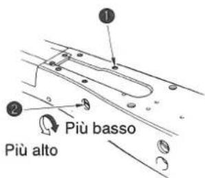 JUKI MS1261M - AVVERTIMENTO : - 2