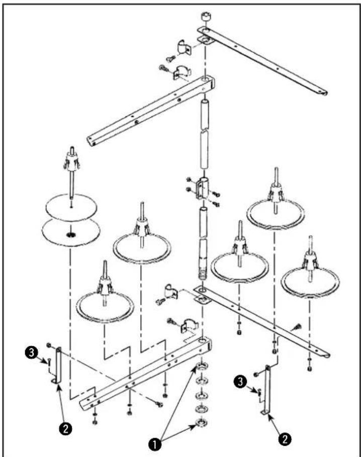 JUKI MS1261M - INSTALLIEREN DES GARNSTÄNDERS - 1