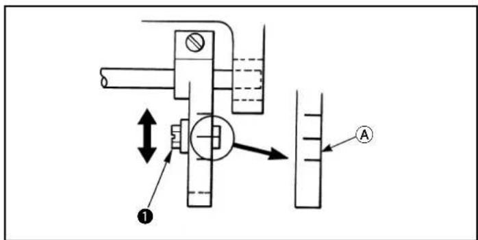 JUKI MS1261M - MODALITA DI REGOLAZIONE DEL V045, V046 - 1