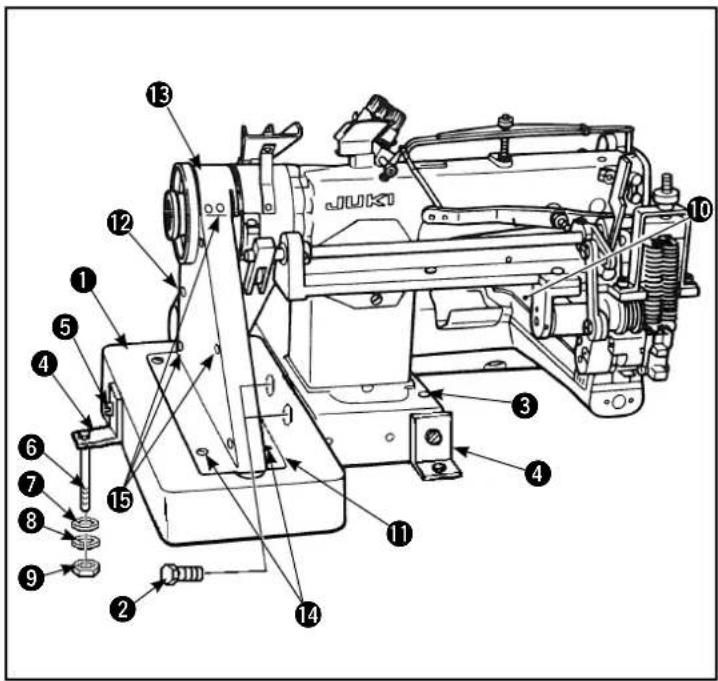 JUKI MS1261M - SPECIFICATIONS 1 - 1