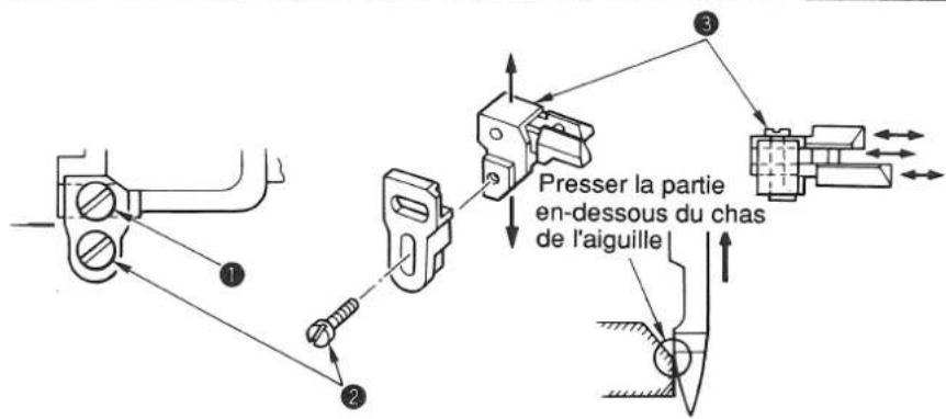 JUKI MS1261M - Avertissement: - 2