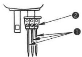 JUKI MS1261M - AVVERTIMENTO : - 1