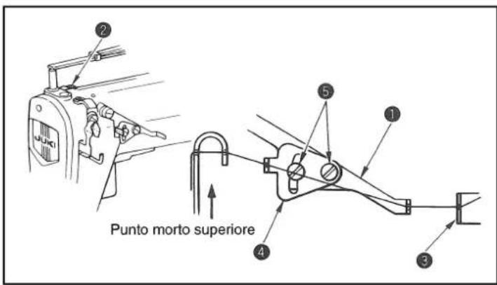 JUKI MS1261M - AVVERTIMENTO : - 1