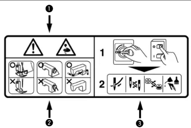 JUKI MS1261M - (II) Explicación deindicacionesde advertencia y etiquetas de advertencia pictóricas - 2