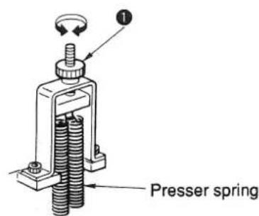 JUKI MS1261M - [MS-1261/V046, MS-1261M/V046] - 2