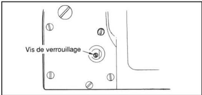 JUKI MS1261M - Avertissement: - 2