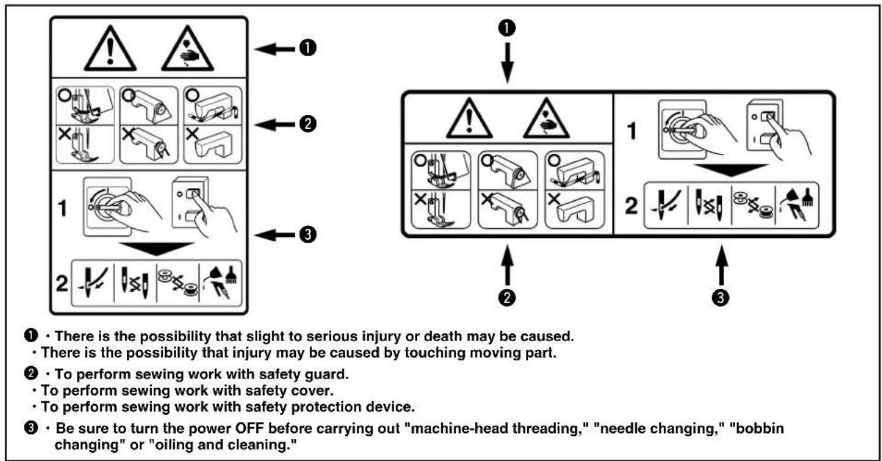 JUKI MS1261M - (II) Explanation of pictorial warning indications and warning labels - 1
