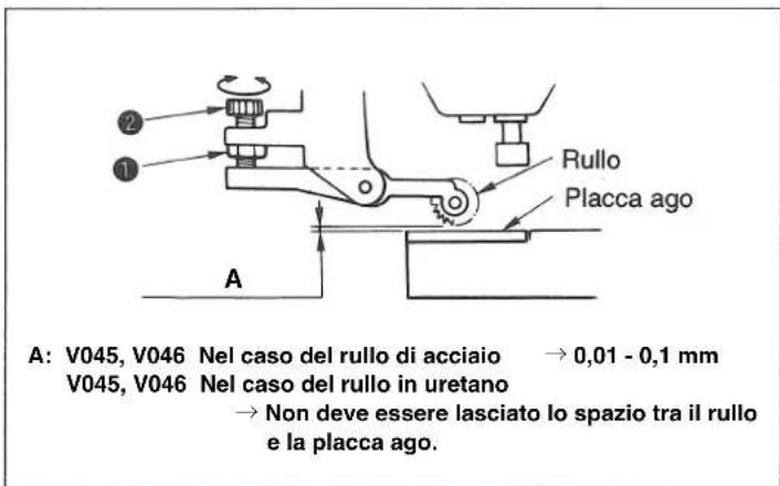 JUKI MS1261M - MODALITA DI REGOLAZIONE DEL V045, V046 - 7