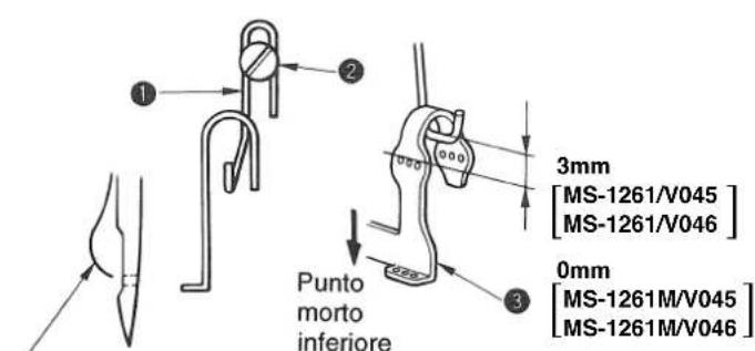 JUKI MS1261M - AVVERTIMENTO : - 1