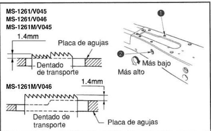 JUKI MS1261M - jAVISO! - 1