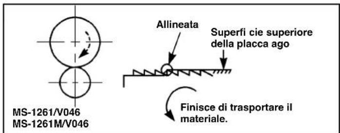 JUKI MS1261M - MODALITA DI REGOLAZIONE DEL V045, V046 - 3