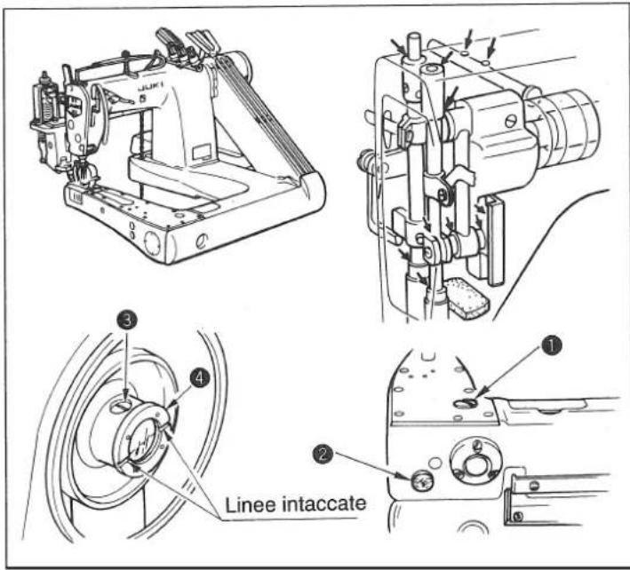 JUKI MS1261M - AVVERTIMENTO : - 1