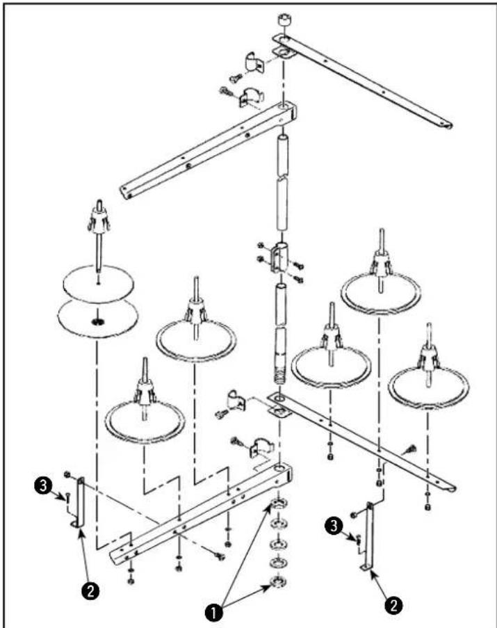 JUKI MS1261M - INSTALLING THE THREAD STAND - 1