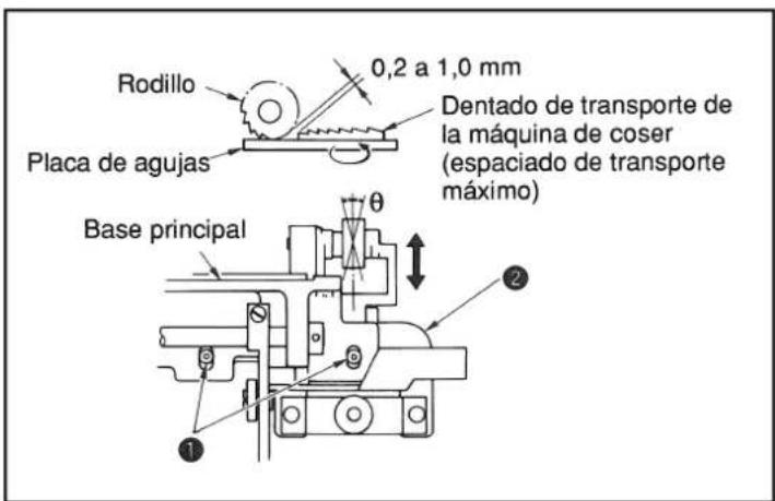 JUKI MS1261M - [MS-1261/V046, MS-1261M/V046] - 4