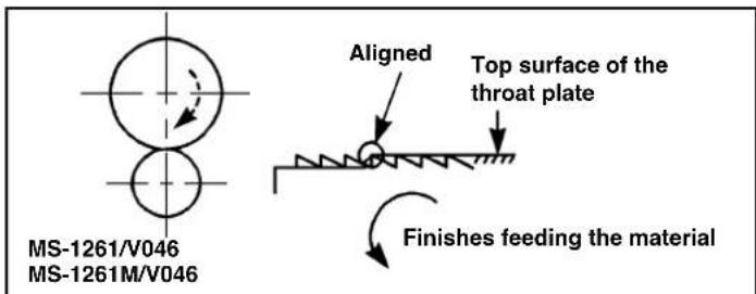 JUKI MS1261M - HOW TO ADJUST THE V045, V046 - 3