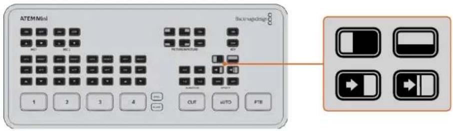 Blackmagic Design ATEM Mini Extreme - 转场风格和DVE - 1