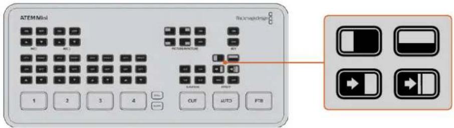 Blackmagic Design ATEM Mini Extreme - Styles de transition et DVE - 1