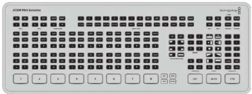 Blackmagic Design ATEM Mini Extreme - Funciones adicionales en el modelo ATEM Mini Extreme - 1