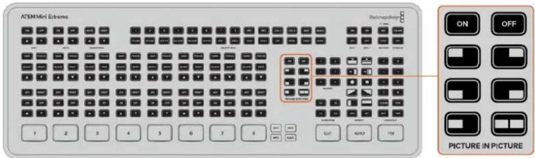 Blackmagic Design ATEM Mini Extreme - So aktivieren Sie PICTURE IN PICTURE: - 1