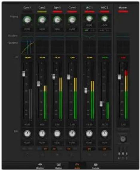 Blackmagic Design ATEM Mini Extreme - Audiobalance - 1