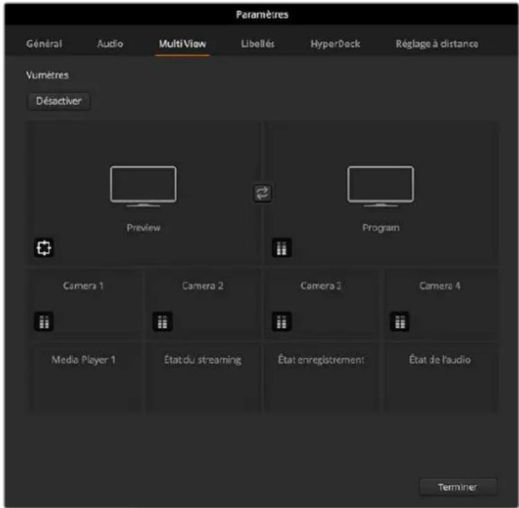 Blackmagic Design ATEM Mini Extreme - Paramètres du multi view - 1