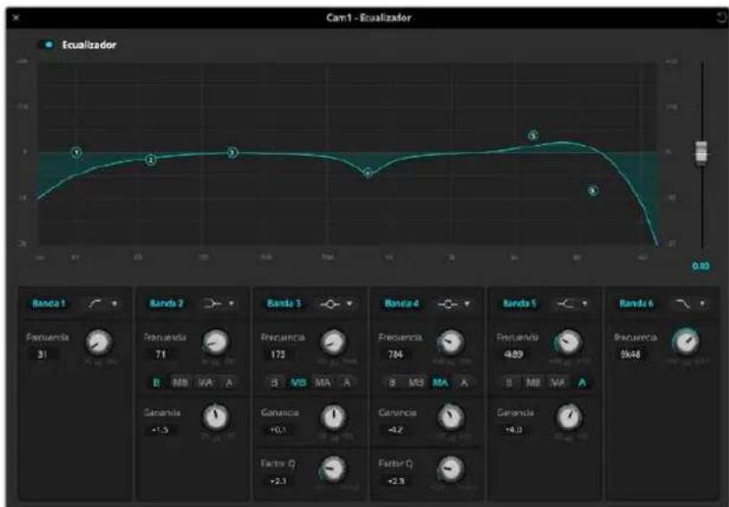 Blackmagic Design ATEM Mini Extreme - Ecualizador paramétrico - 2