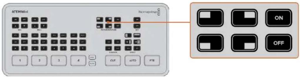 Blackmagic Design ATEM Mini Extreme - 静音 - 3