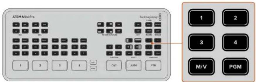 Blackmagic Design ATEM Mini Extreme - Setting the HDMI Output using the Video Out Buttons - 1