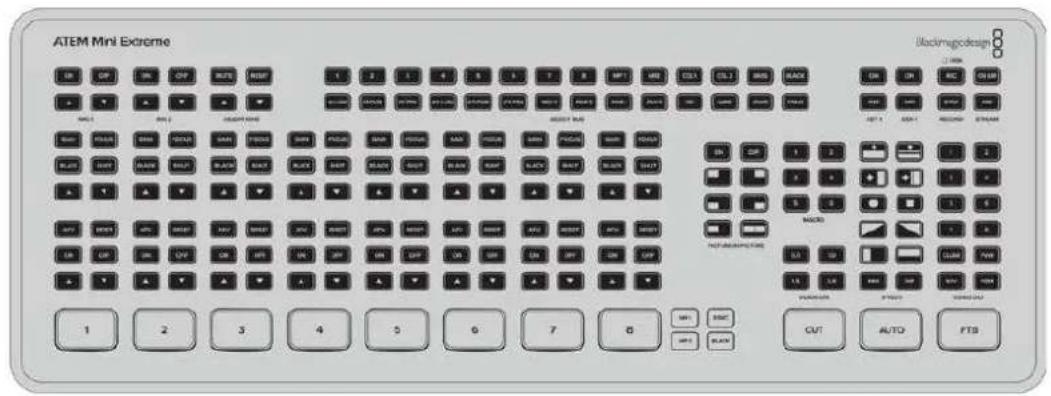 Blackmagic Design ATEM Mini Extreme - ATEM Mini Extremeの追加機能 - 1
