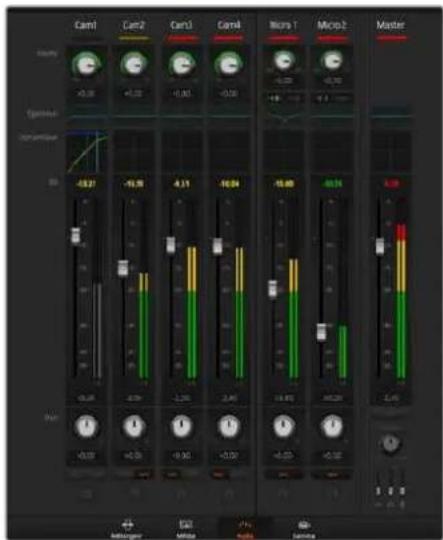 Blackmagic Design ATEM Mini Extreme - Balance audio - 1
