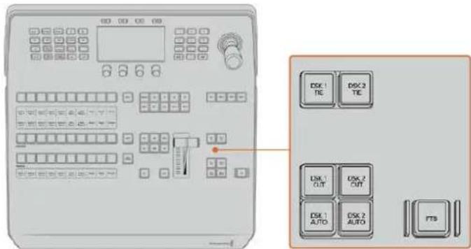 Blackmagic Design ATEM Mini Extreme - Fundido a negro (FTB) - 1