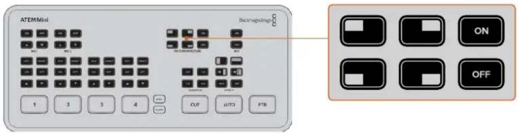 Blackmagic Design ATEM Mini Extreme - Imágenes superpuestas - 1