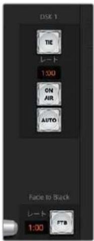 Blackmagic Design ATEM Mini Extreme - フェード・トゥ・ブラック - 1