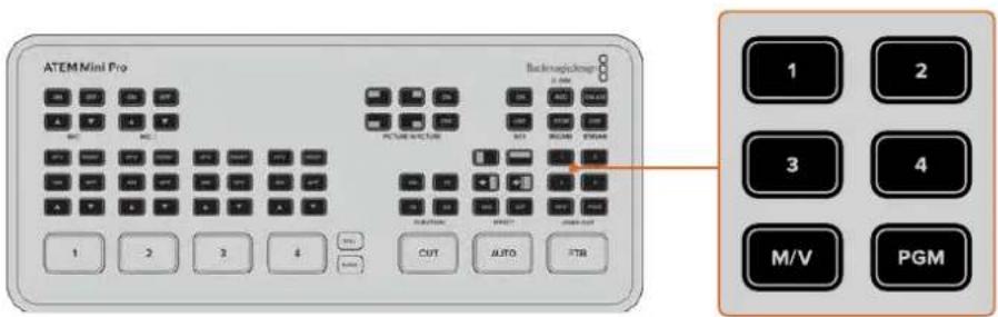 Blackmagic Design ATEM Mini Extreme - Einrichten der HDMI-Ausgabe mit den Videoausgabetasten - 1