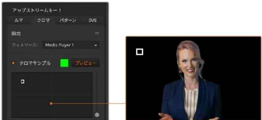Blackmagic Design ATEM Mini Extreme - 高度なキーヤーを使用したリアルなクロマキーの設定: - 2